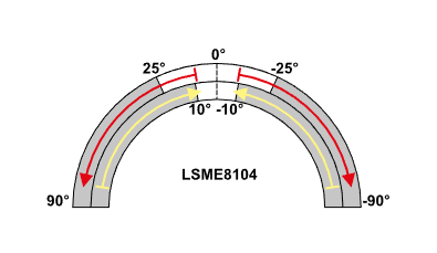 Łącznik krańcowy z dźwignią regulowaną i rolką 8104 NO NC