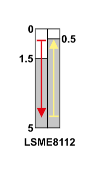 Limit switch with roller striker 8112 NO NC