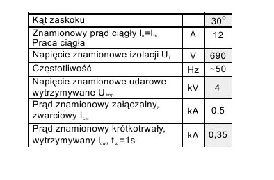 Łącznik krzywkowy E12-13 12A 0-1 3P IP65 z dławikami, w obudowie