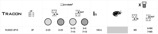 Distribution block 2-pole 100A 25mm2 Tracon FLSO25-2P15