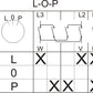 Łącznik krzywkowy E16-43 16A  L-0-P 3P IP44 zmiana obrotów