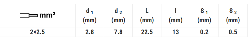 2x2,5/13 E16I Końcówka kablowa podwójna 5mm2 izolowana 10szt niebieska