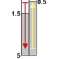 Limit switch with roller breaker NO NC