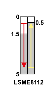 Limit switch with roller breaker NO NC