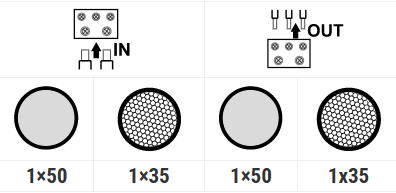 Złączka kompaktowa na szynę DIN 160A 6-50mm2 szara Al Cu